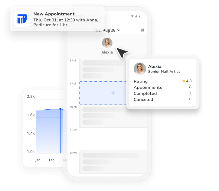 free nail salon management dashboard with unlocked features