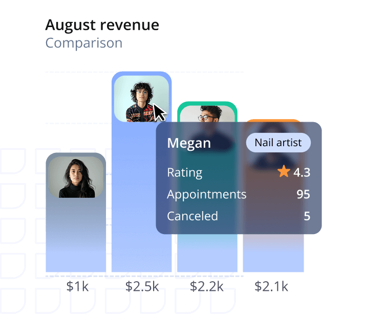 nail salon management software