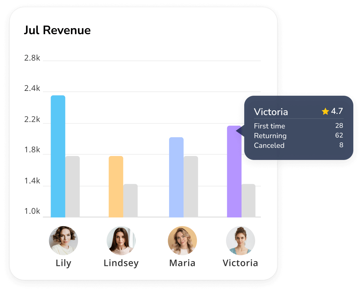 best nail salon appointment software